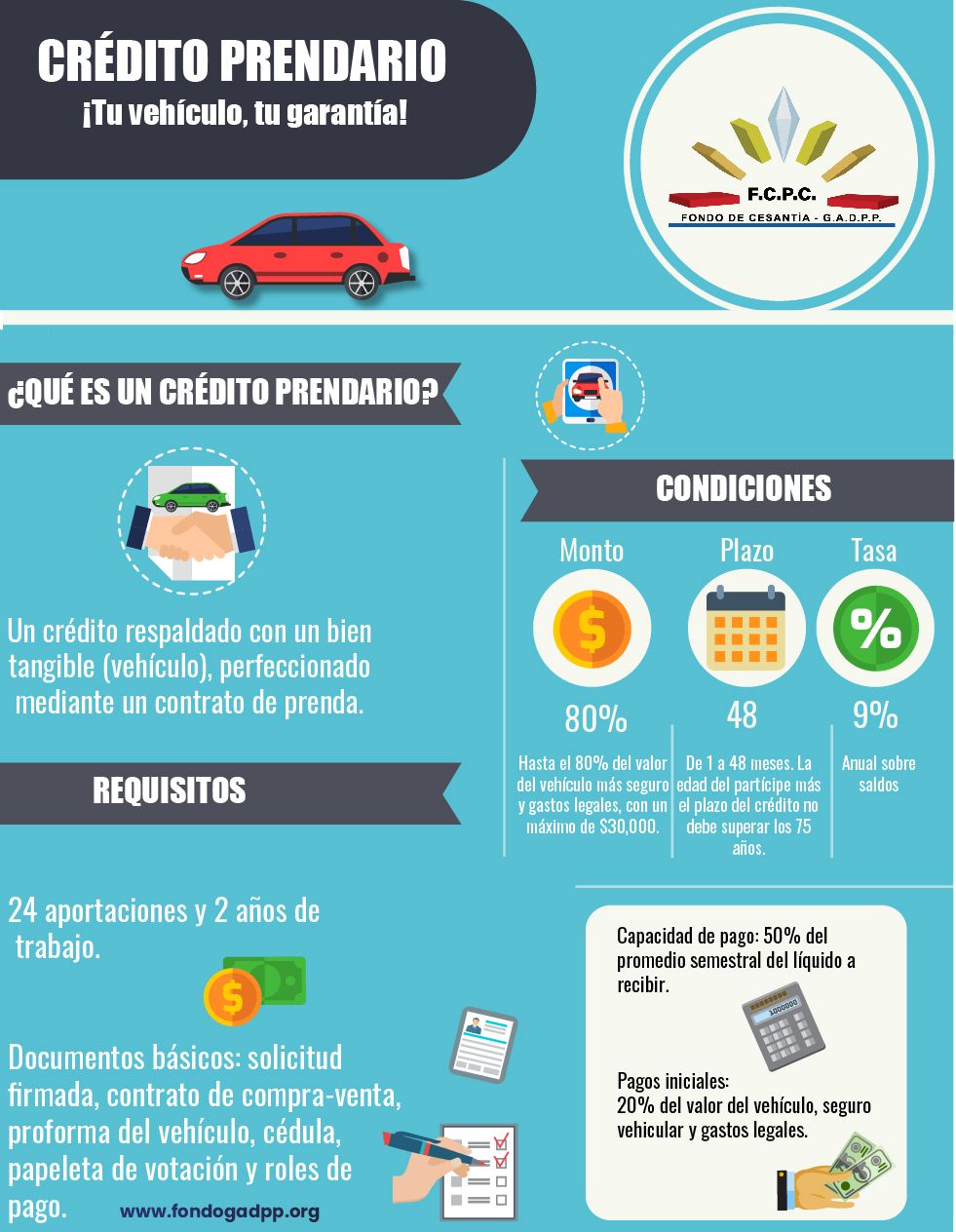 Banner Crédito Prendario